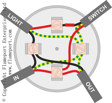 lighting junction box wiring diagram Doc