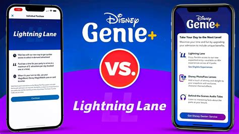 lightning lane vs genie plus