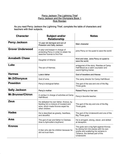 lightning thief study guide answers Kindle Editon