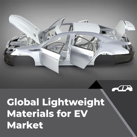 lightweight materials: