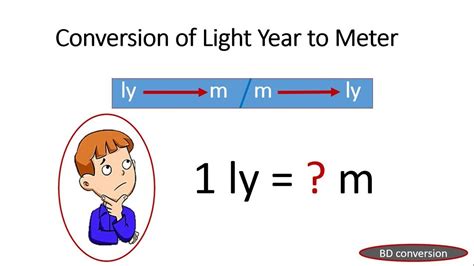 lightyears to meters