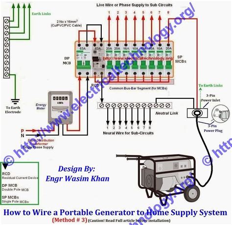 lima generator wiring pdf PDF