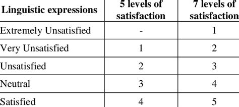 limits to satisfaction limits to satisfaction Doc