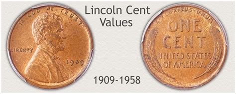 Lincoln Penny Value Chart