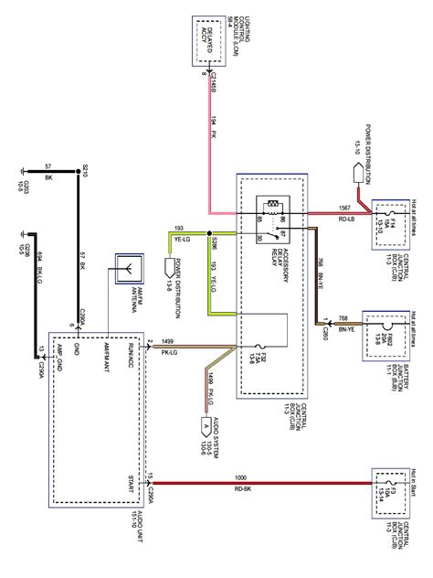 lincoln town car door wiring diagrams PDF