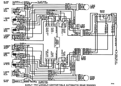 lincoln town car wiring diagrams PDF