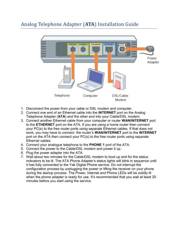 lingo analog phone adaptor ata installation manual user guide PDF