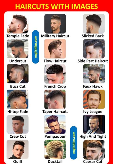 list of different cut hairstyles in sa for mans Doc