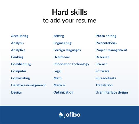 list of hard skills for resume