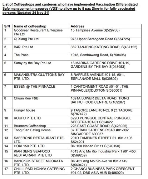 list of hawker centre for 5 pax