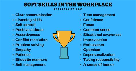 list of soft skills in the workplace