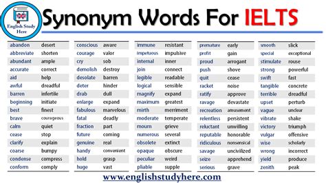 list of synonyms and antonyms for ielts pdf Kindle Editon