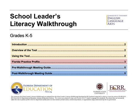 Literacy Walkthrough Tool