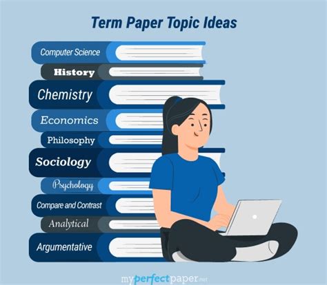 literature term paper topics Epub