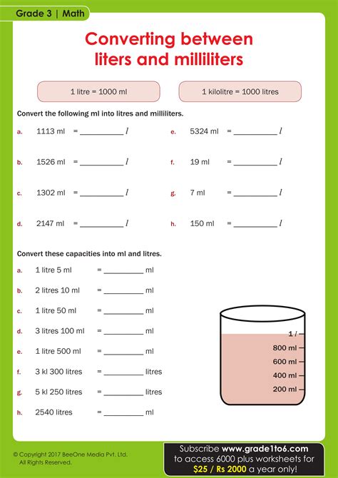 liters into milliliters