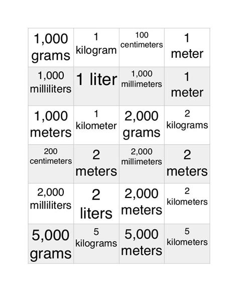 liters to kg converter