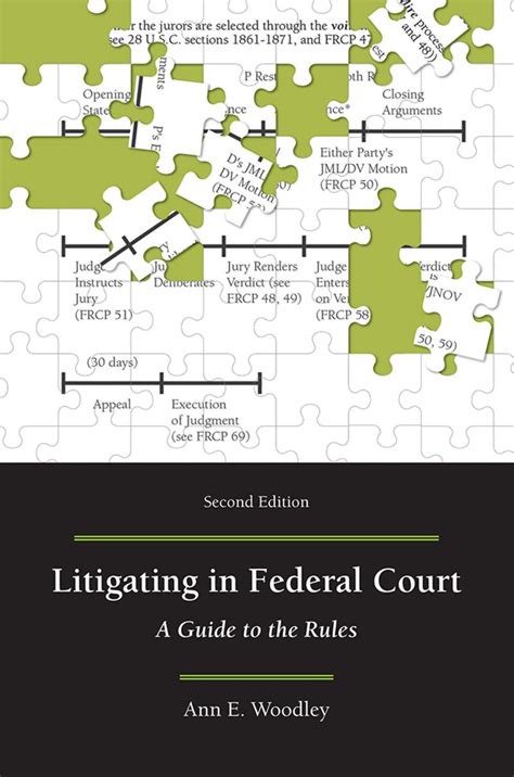 litigating in federal court a guide to the rules second edition Epub
