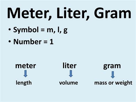 litres in grams