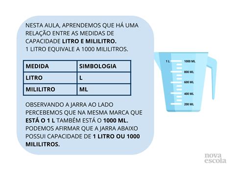 litro a mililitro