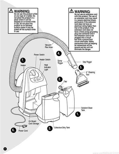 little green machine instruction manual Reader