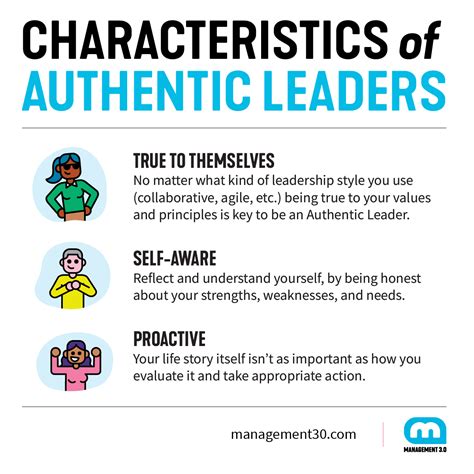 little guide leadership characteristics authentic Epub