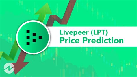 livepeer price prediction