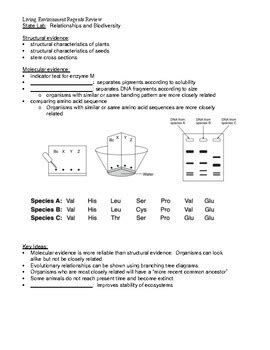 living environment state lab answers Kindle Editon