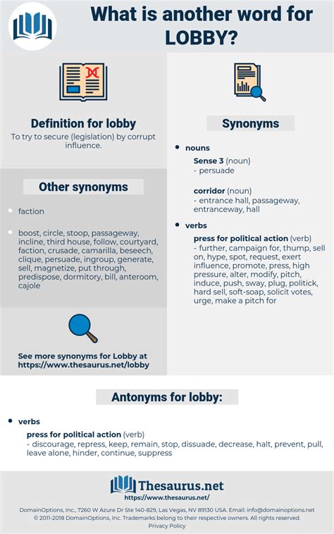 lobbying thesaurus