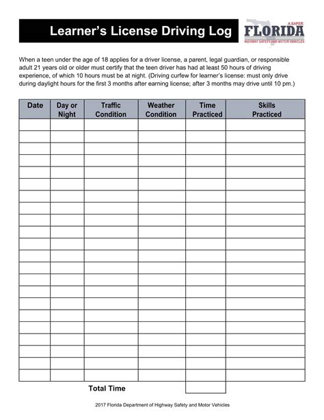 log book rules for team drivers Reader