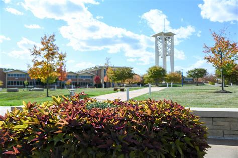 logan university careers