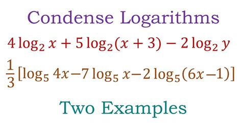 logarithmic expression calculator