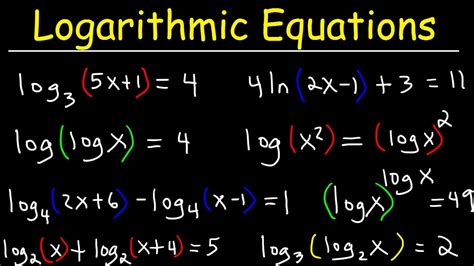 logarithmic functions solver