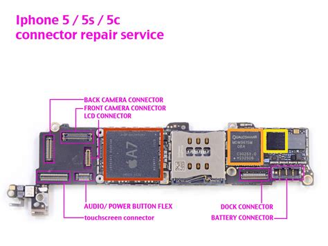 logic board repair iphone 5 PDF