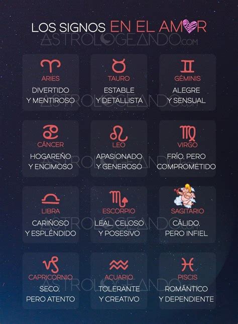 los signos del zodiaco y el amor Reader