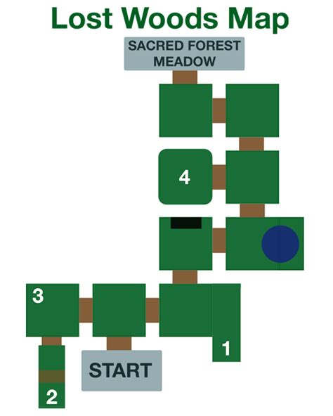 lost woods ocarina of time map