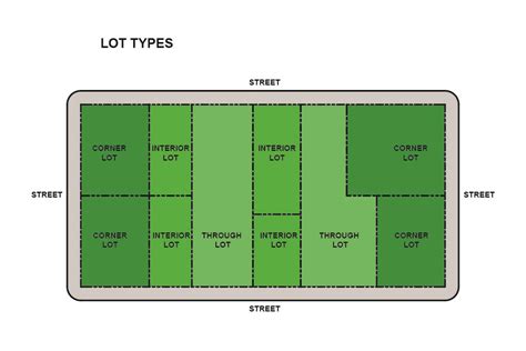 lot 45 nyc