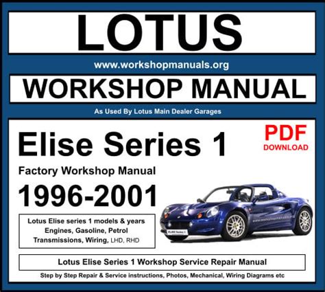 lotus-elise-1zr-service-manual Ebook PDF