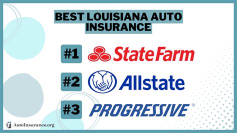 louisiana car insurance