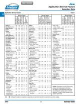 Lovejoy Coupling Catalogue