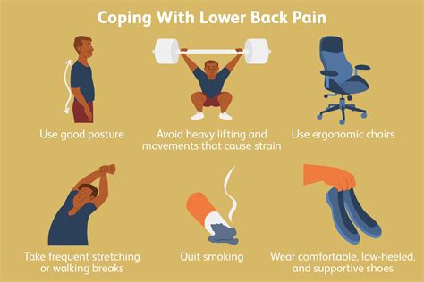 lower back hurts when lying down