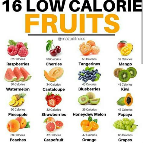 lowest calorie fruit