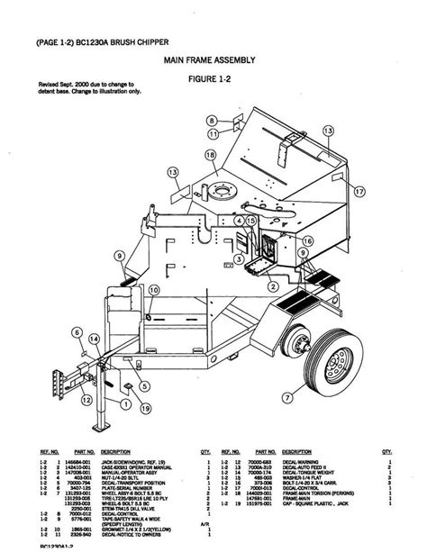lp 5500 manual pdf Doc