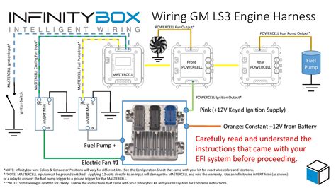 ls3 engine wiring kit pdf Reader