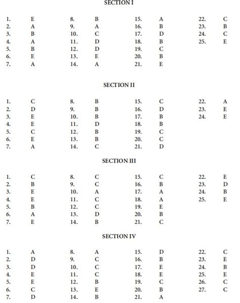 lsat prep test answers Reader