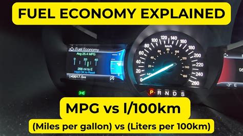 ltr per 100km to mpg