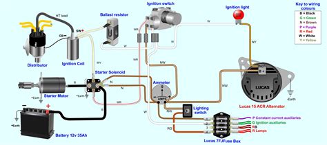 lucas 12v alternator schematic Kindle Editon