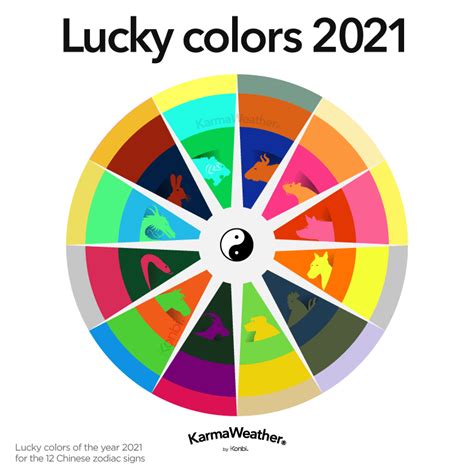 lucky color of the year 2021