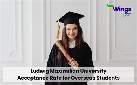 ludwig maximilian acceptance rate