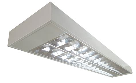 luminárias de LED de sobrepor