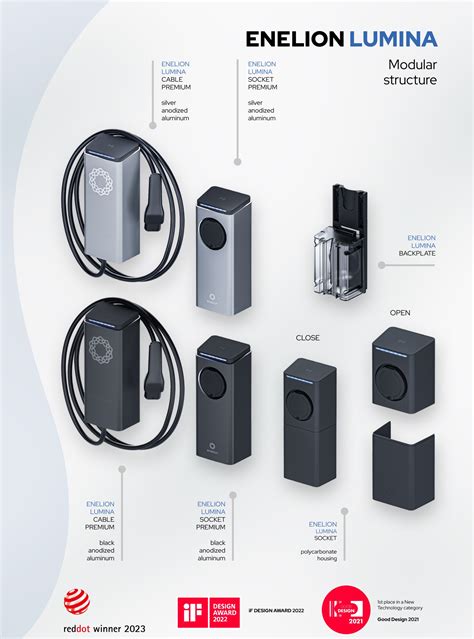 lumina keb1920f user guide Epub